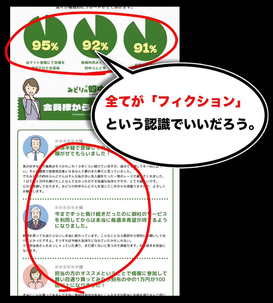 みどりの的中らんどの「満足度」も「フィクション」の一環か