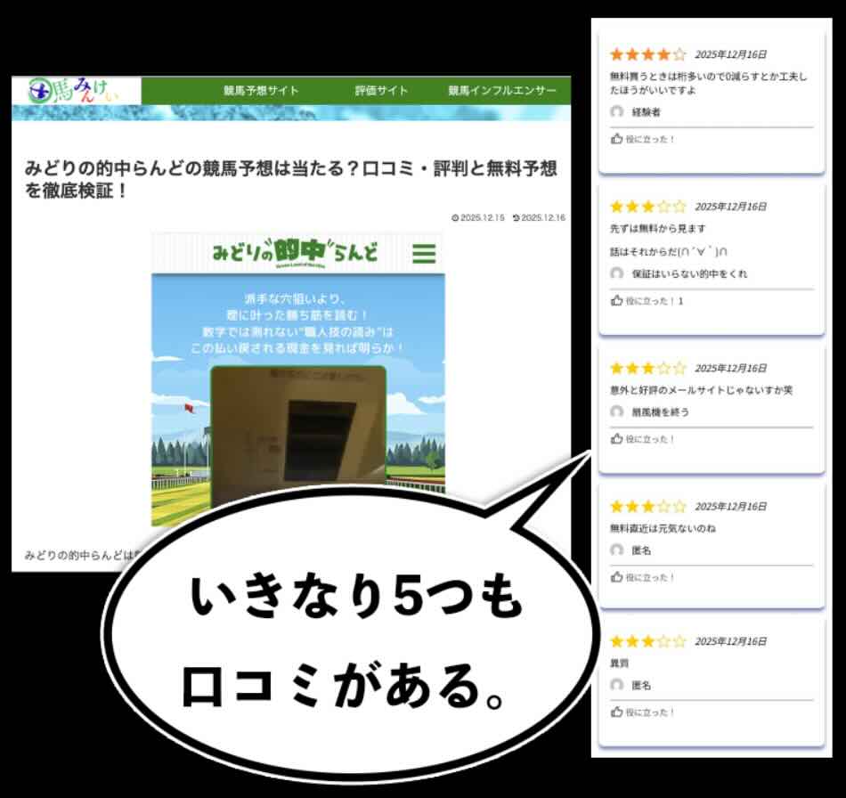 みどりの的中らんどの外部集客サイト