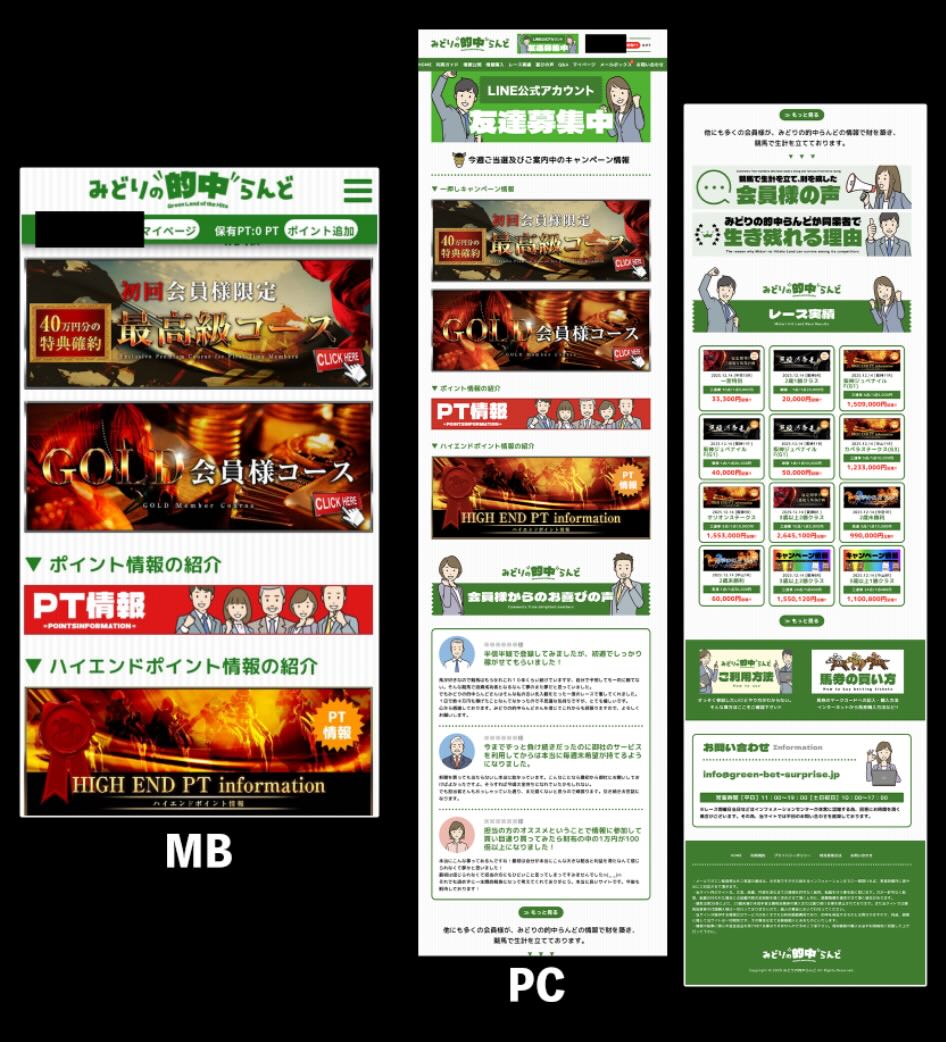 みどりの的中らんどの会員ページ