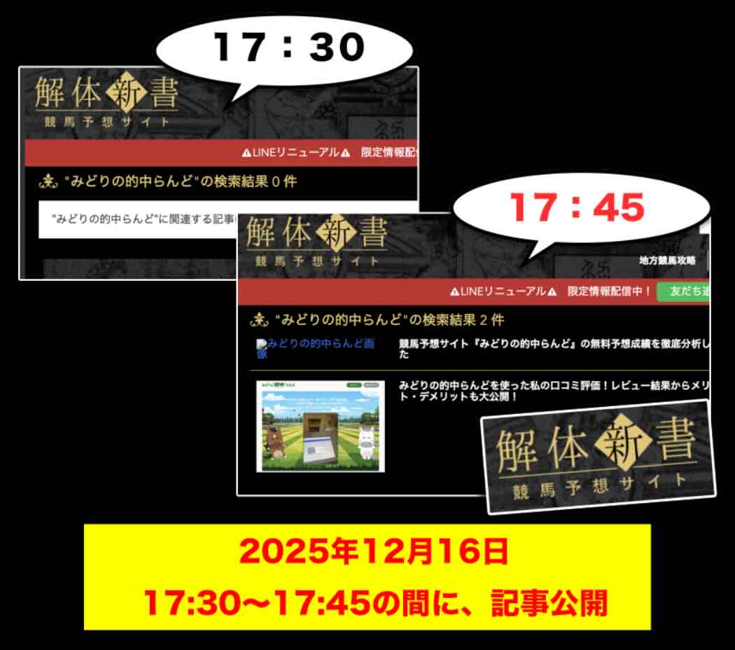 みどりの的中らんどの記事が公開されたタイミング