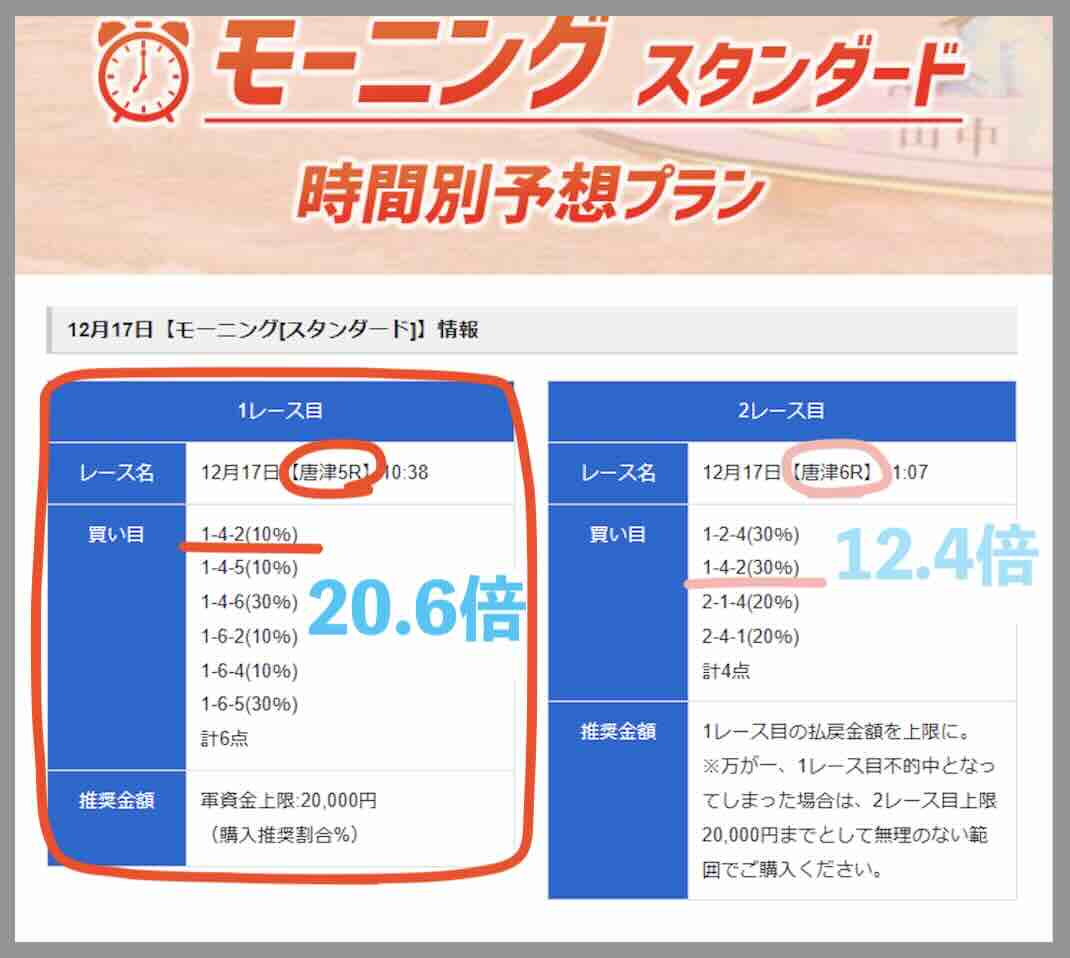 競艇予想NOVA(ノヴァ)という競艇予想サイトの直近の1レース目