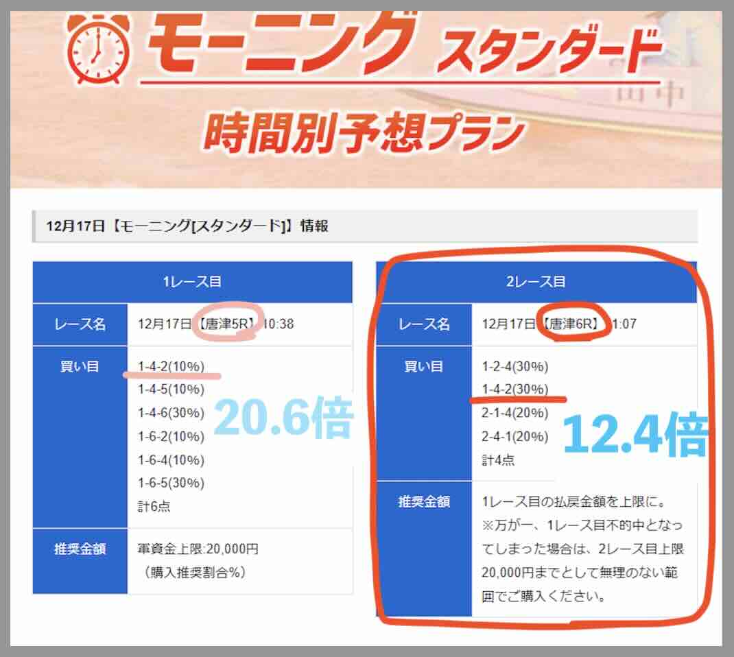 競艇予想NOVA(ノヴァ)という競艇予想サイトの直近の2レース目