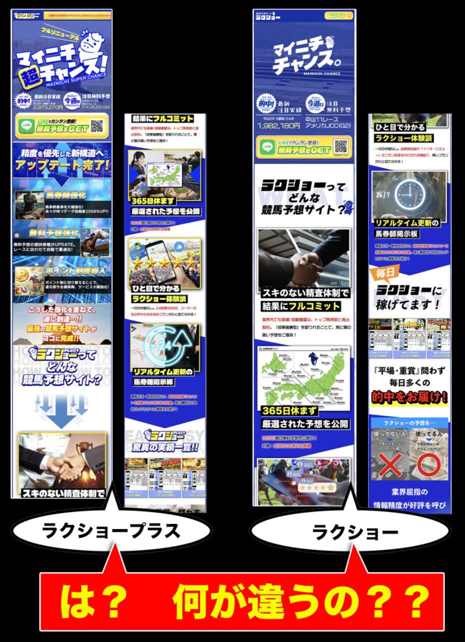 ラクショープラス(ラクショーPLUS)という競馬予想サイトの非会員TOP画像
