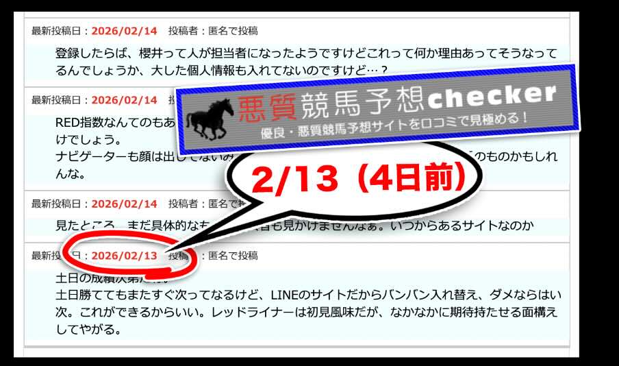 競馬レッドライナーの外部集客サイト