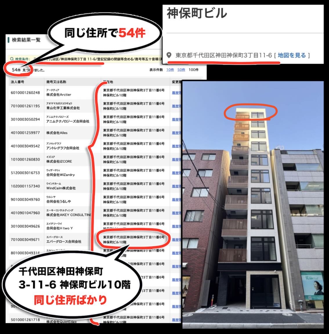 競馬レッドライナーの住所検索結果