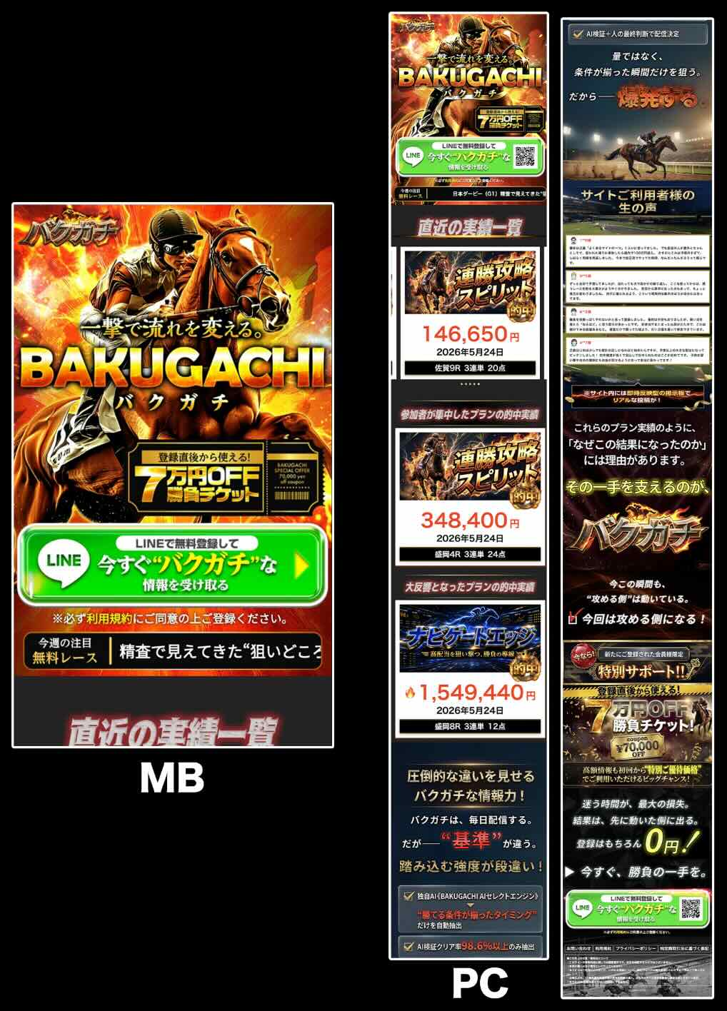 バクガチ