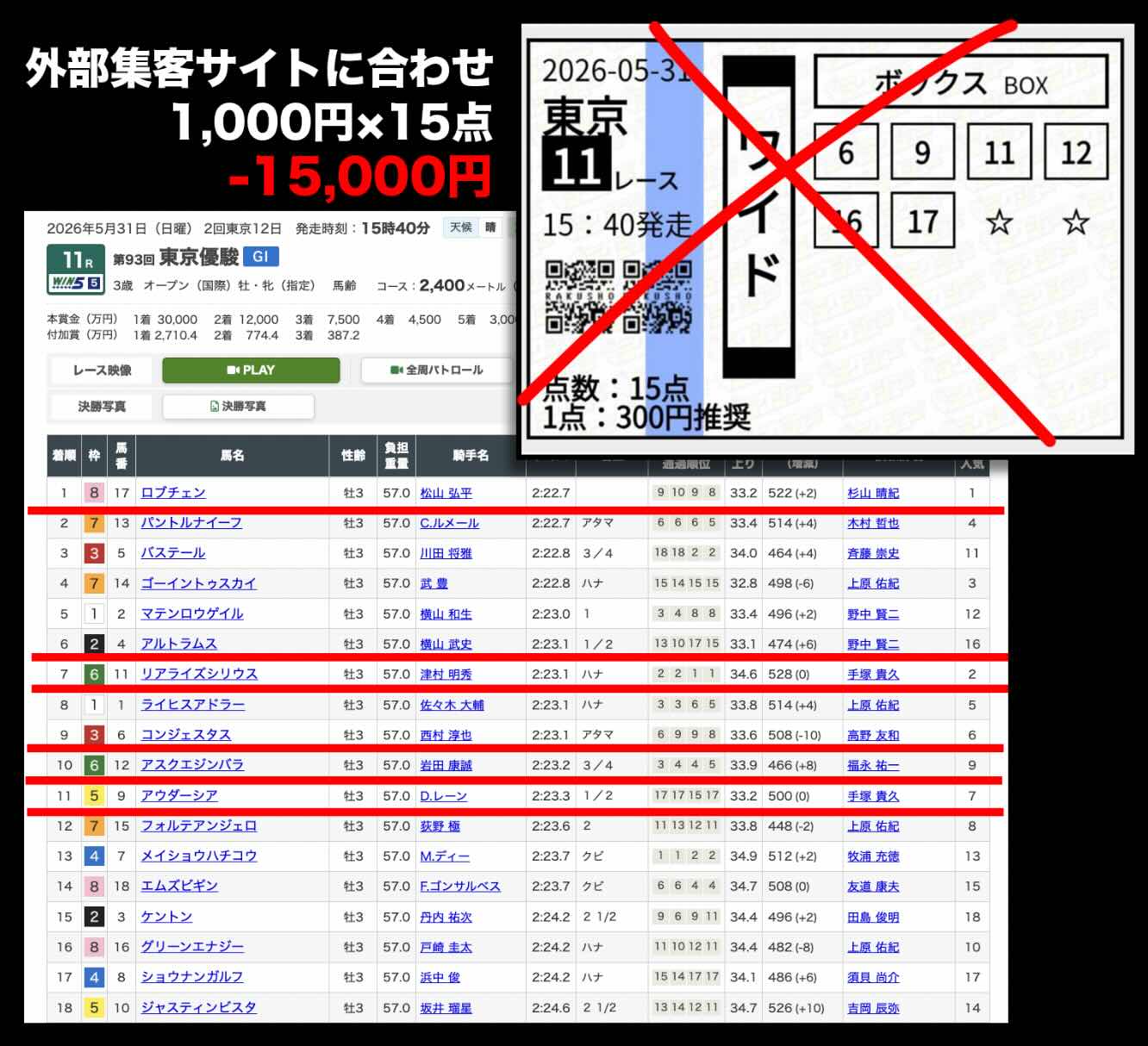 ラクショープラス