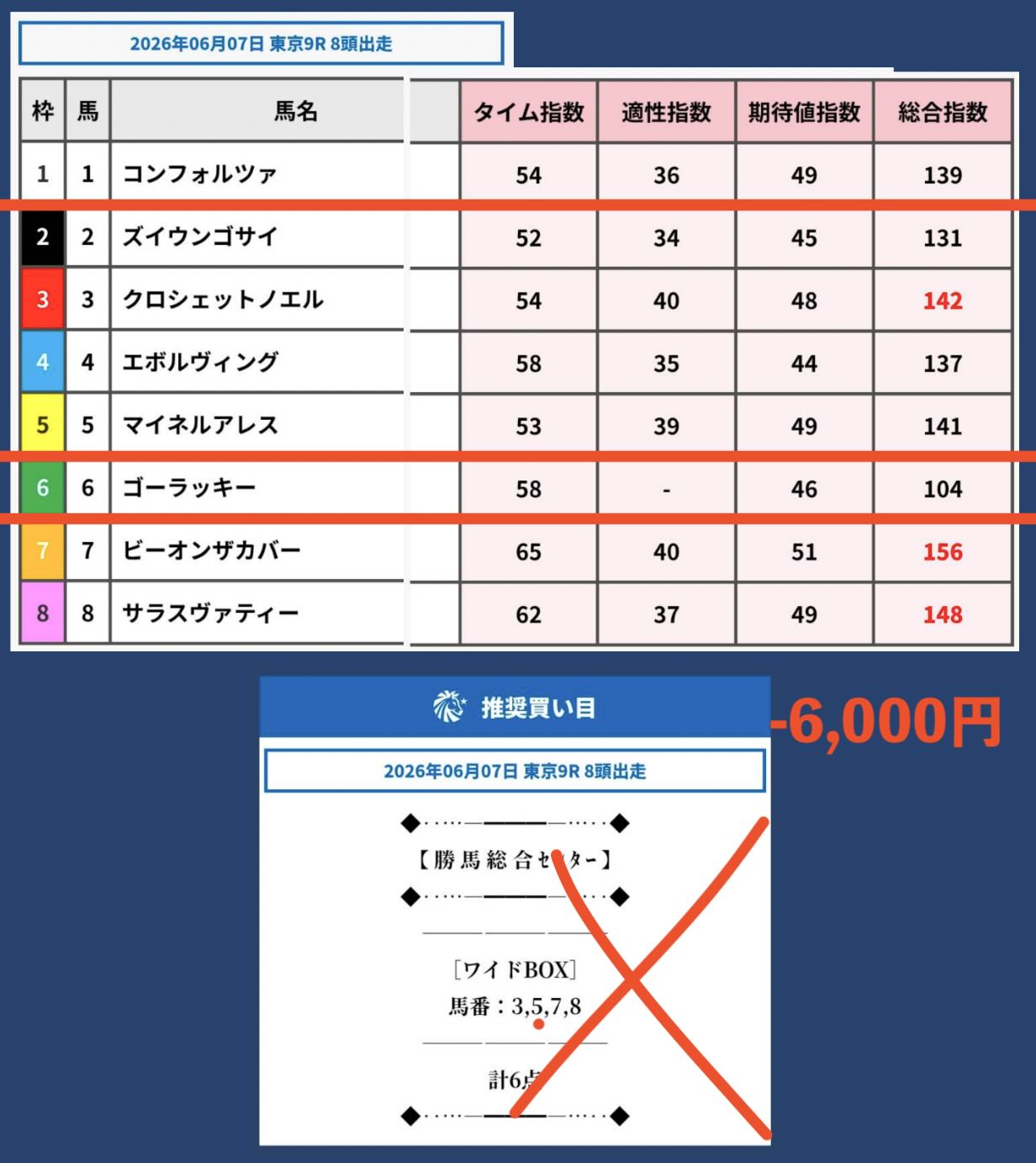 勝馬総合センター