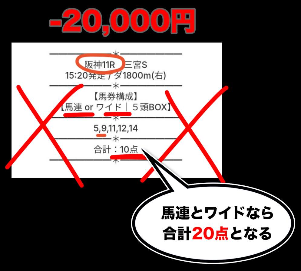 バクガチ