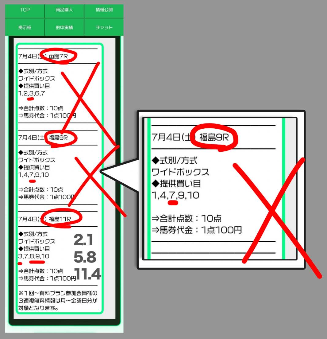 サラコレ