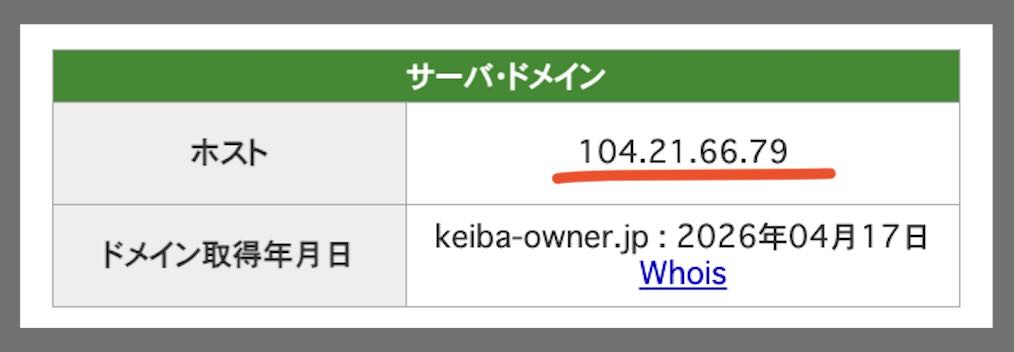シンクロのIPアドレス