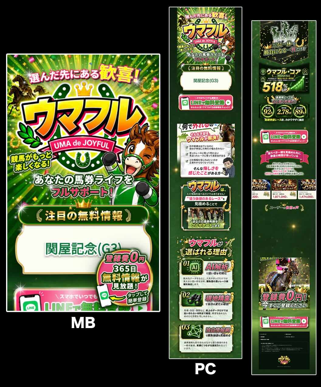 ウマフル