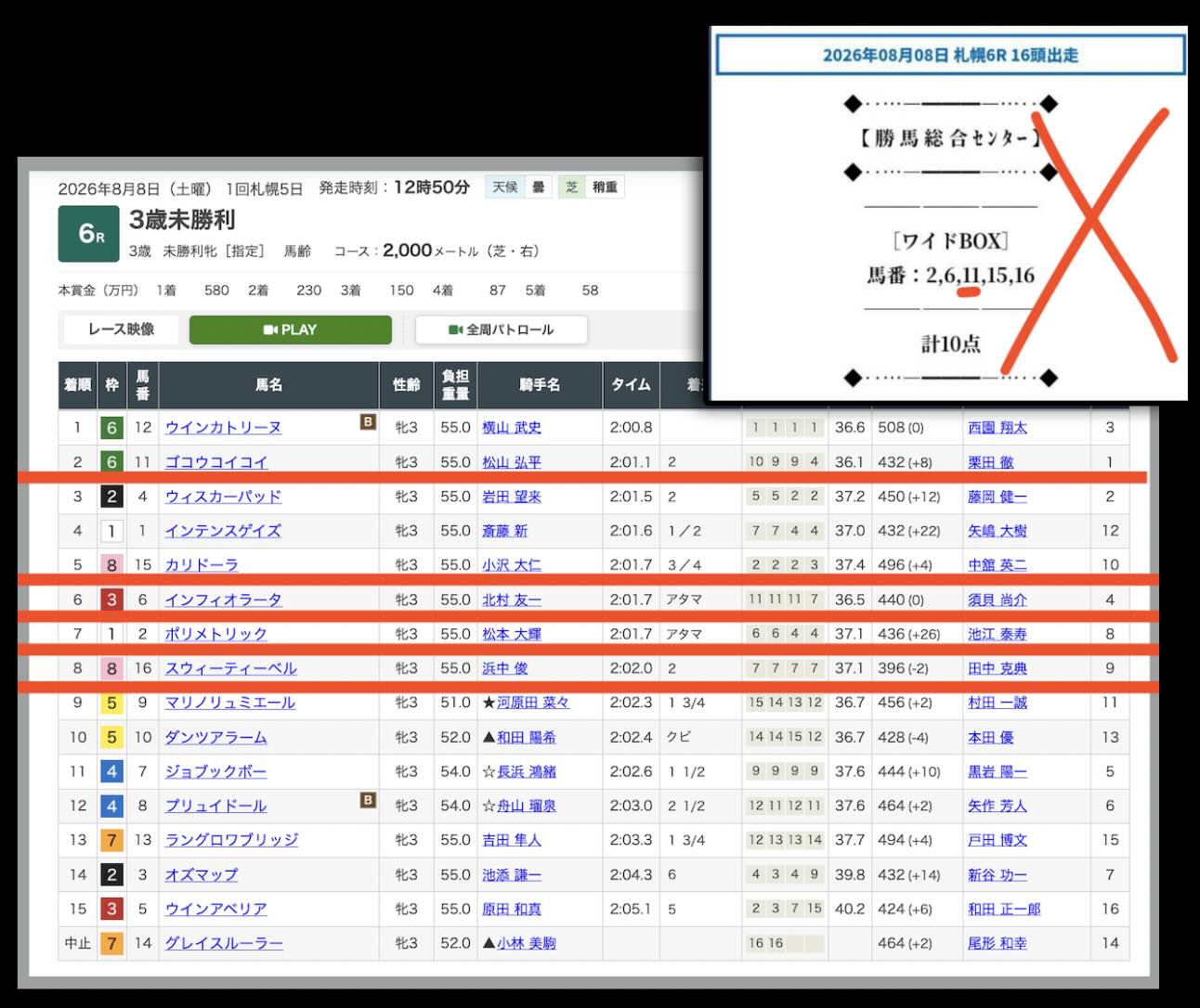 勝馬総合センター