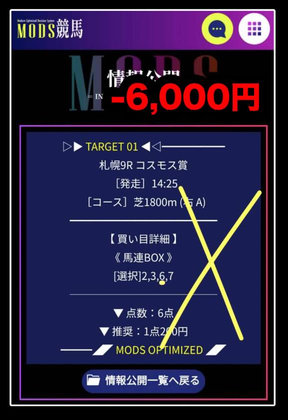 MODS競馬（モッズ競馬）
