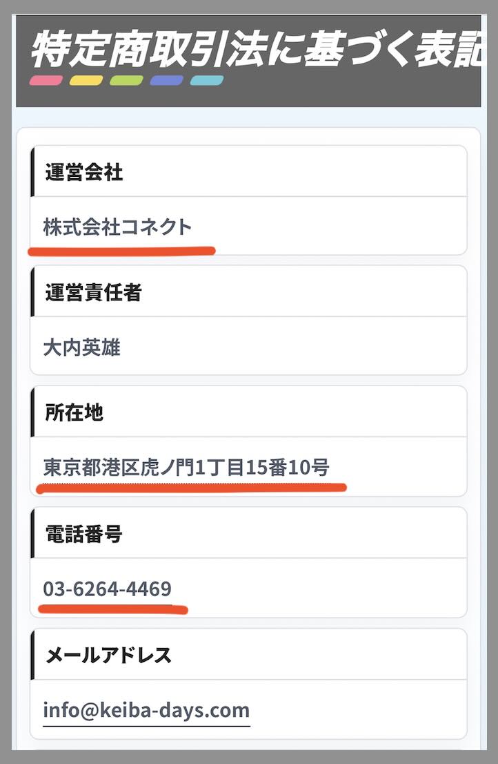 特定商取引法に基づく記載