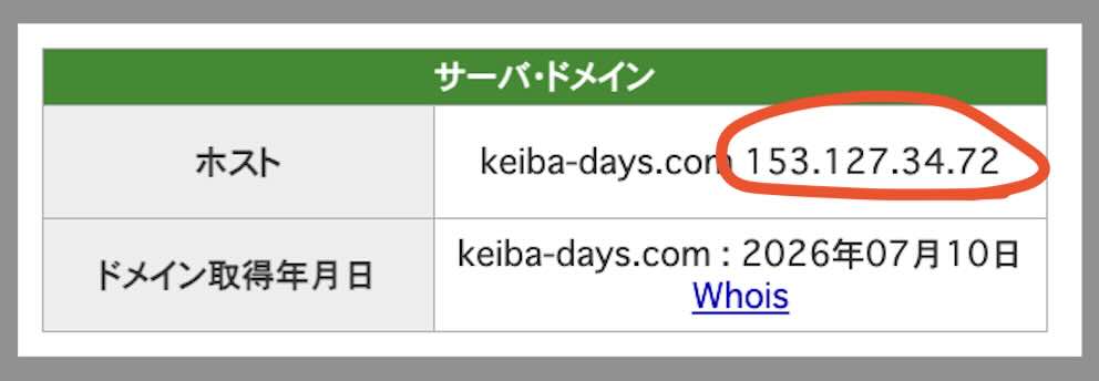 DAYS(デイズ)のIPアドレス