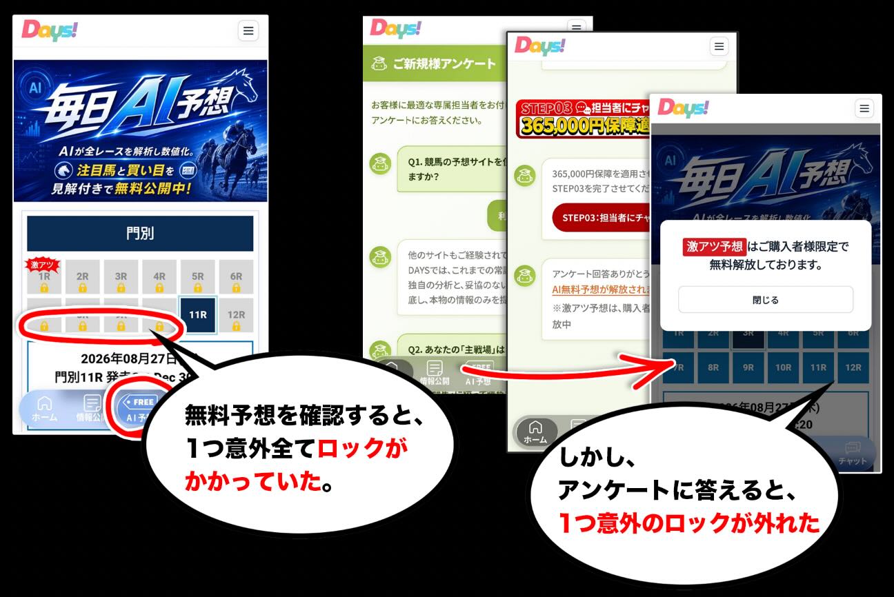 DAYS(デイズ)の無料予想