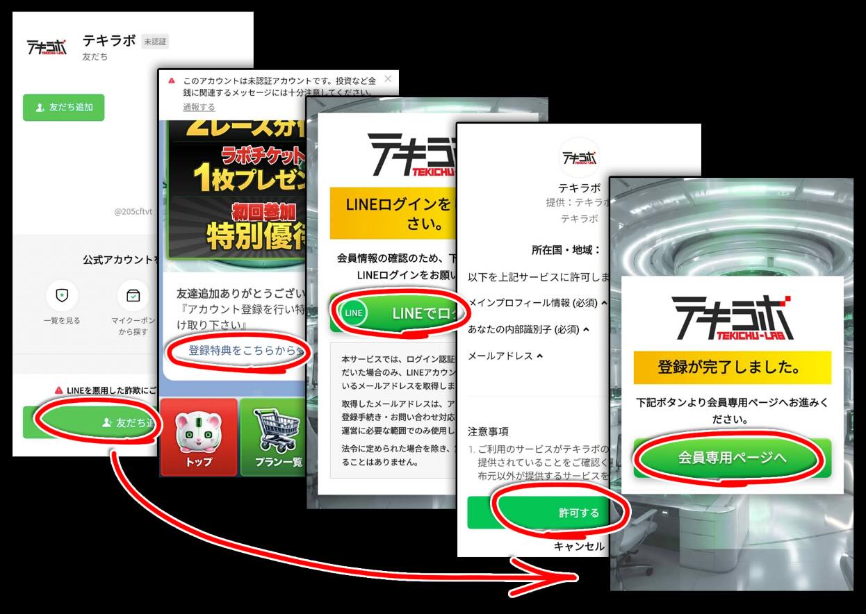 テキラボへの会員登録