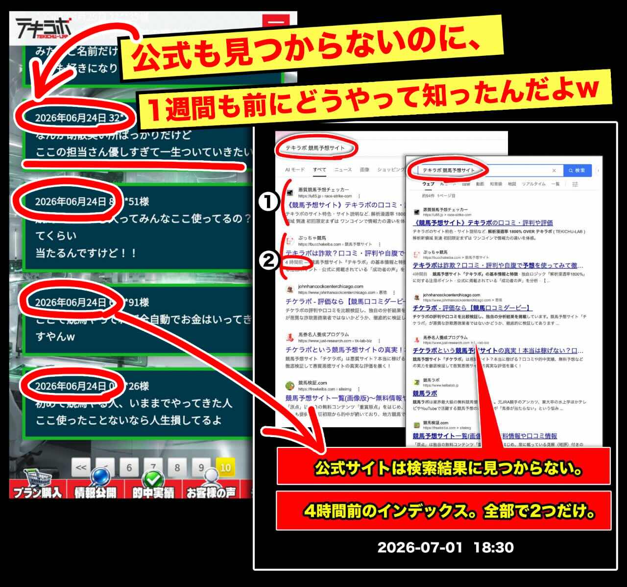 口コミの投稿時期が矛盾している