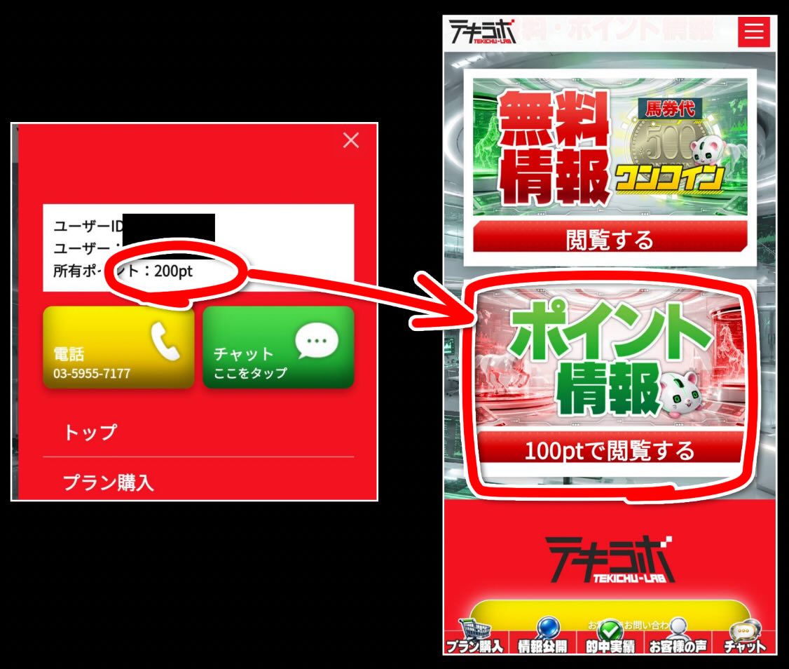 テキラボのポイント還元