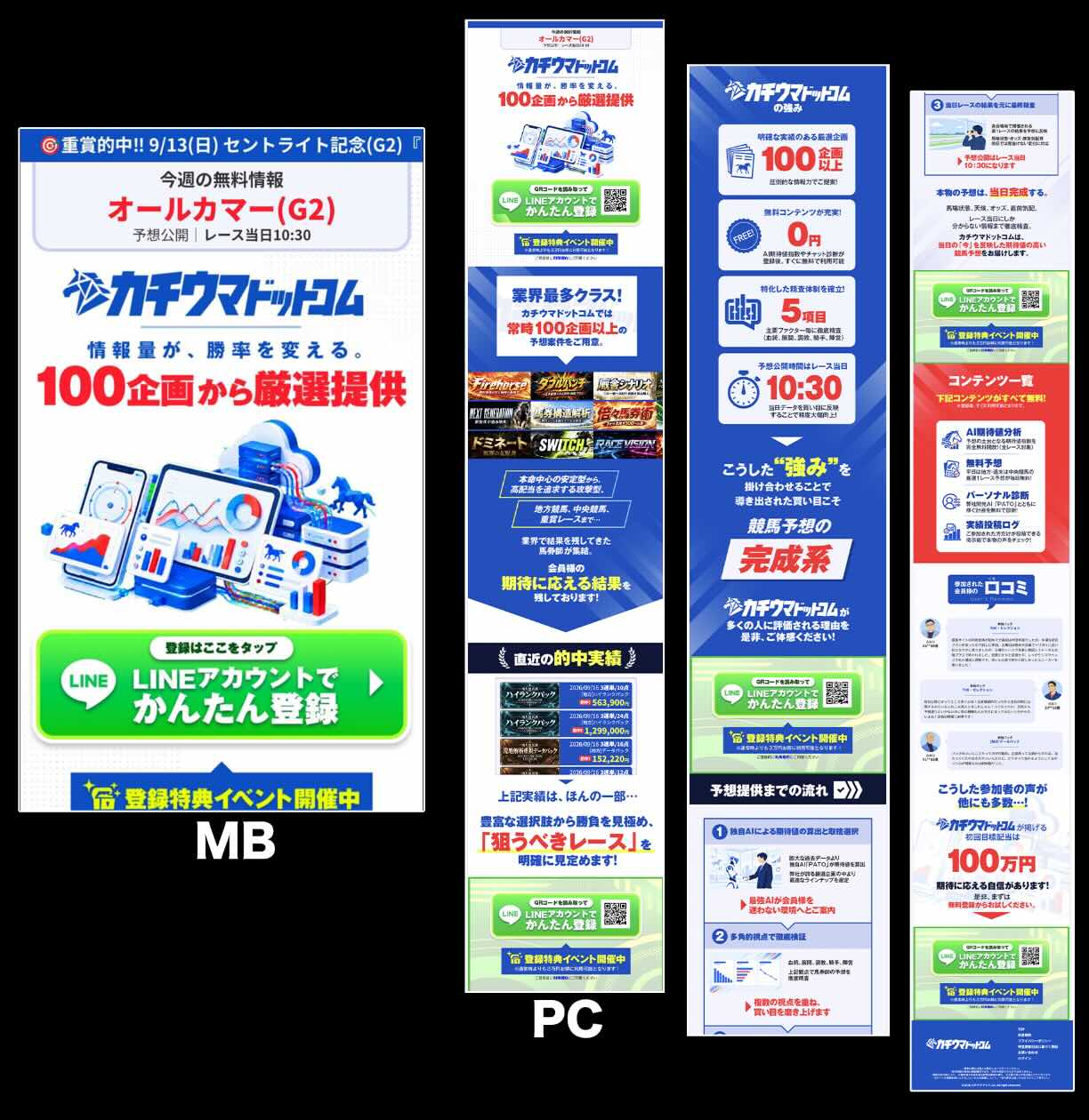 カチウマドットコム