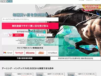 アーニングインデックス　競馬予想サイト