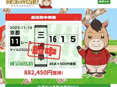 成金競馬道　競馬予想サイト
