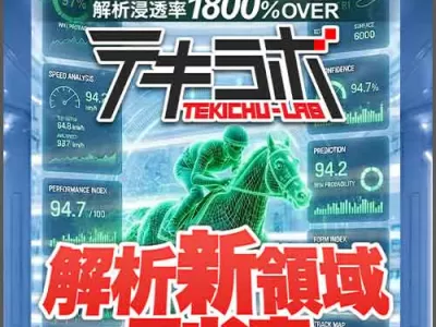 テキラボ　競馬予想サイト