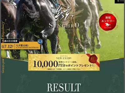 シンクロ　競馬予想サイト