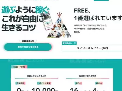 FREE　競馬予想サイト